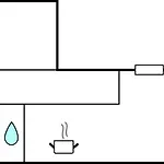 公寓 1 Bedroom Awesome In *